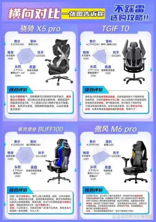 Apex科技辅助哪里买？