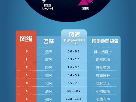 cf手游锁血挂下载免费下载在哪里？