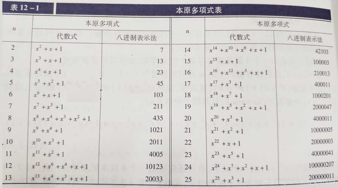cf穿越火线配置要求详解：游戏流畅运行必备指南