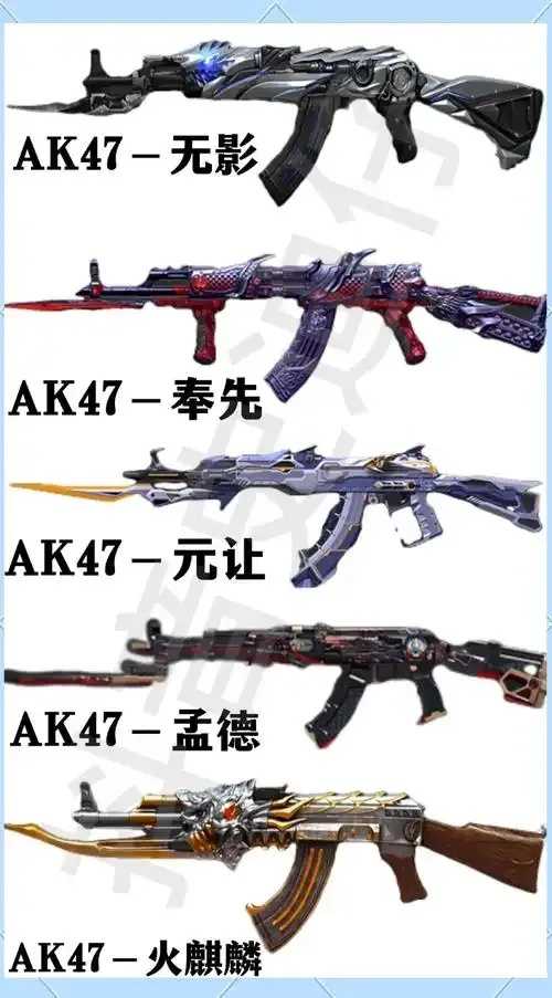 cf穿越火线破解版全武器有哪些？
