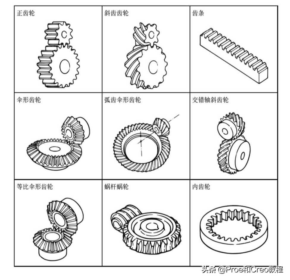 cf手游前沿科技发展全解析