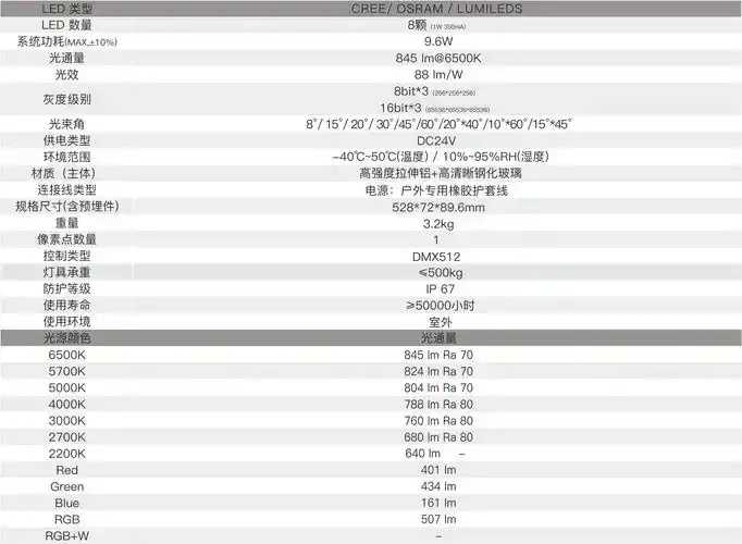 CSGO外挂参数深度解析：揭秘性能优化与反作弊博弈的核心机制