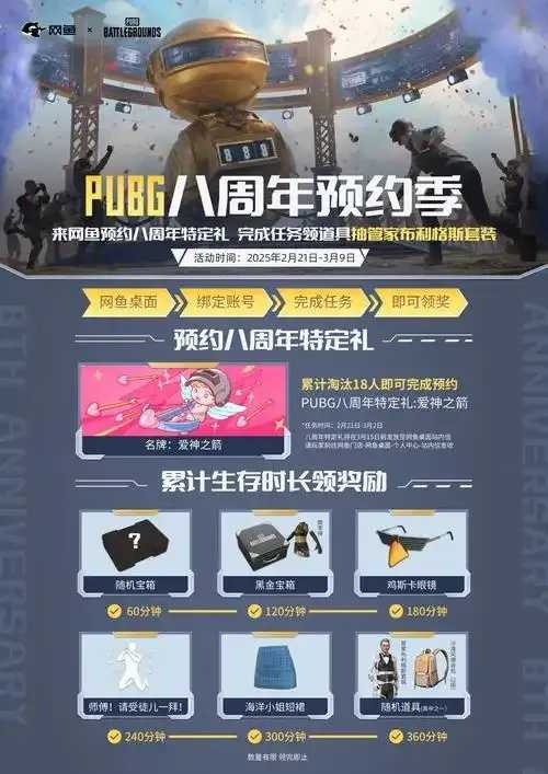 CSGO免费活动：2024福利大放送，赢取游戏内道具！