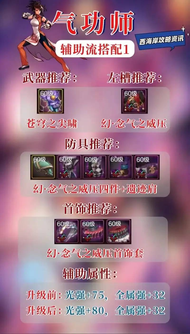 DNF手游脚本辅助有哪些？