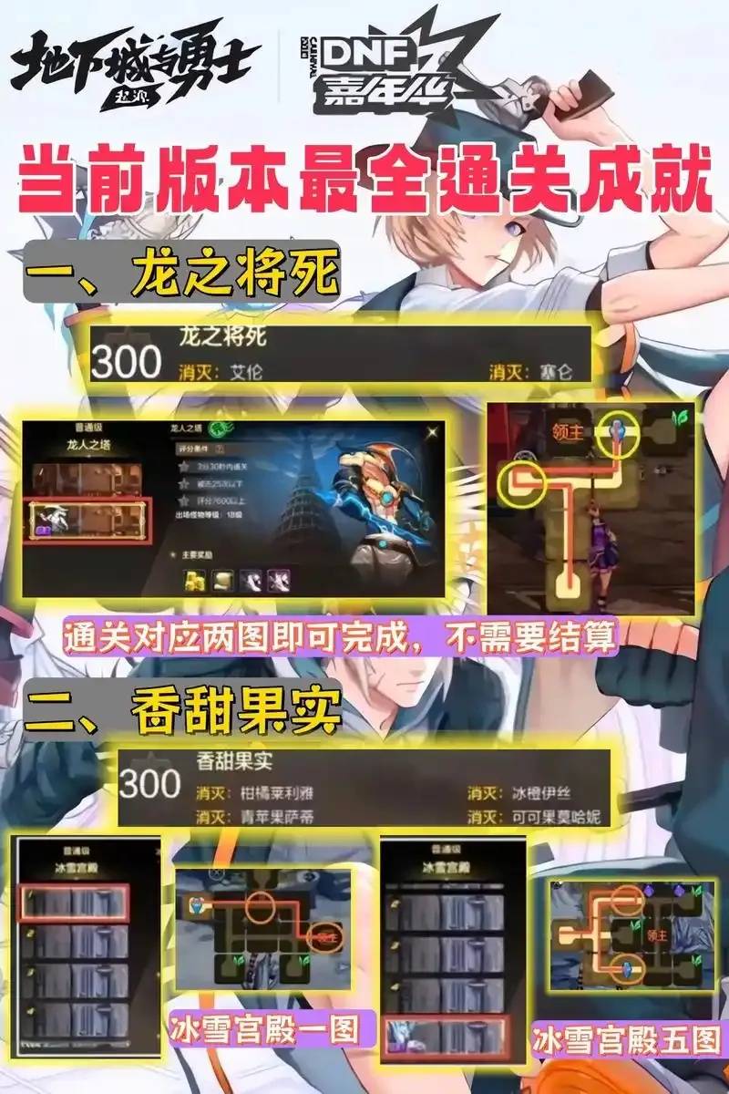 DNF手游能挂机吗？