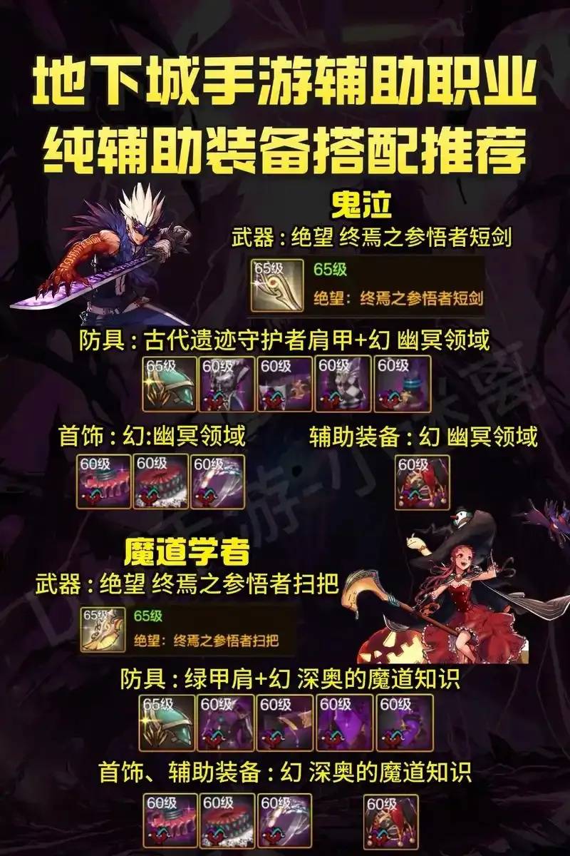 DNF手游直装辅助：高效实用，轻松提升游戏体验