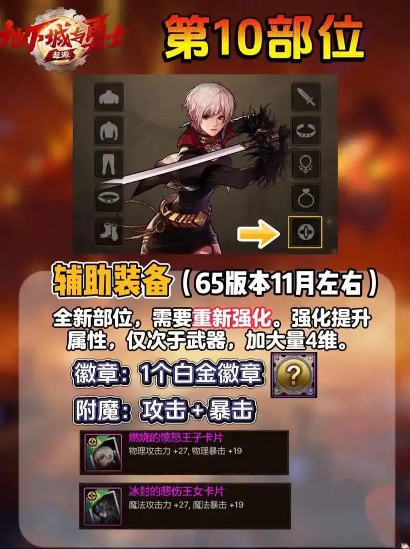 DNF辅助破解版网站：实用教程与资源分享