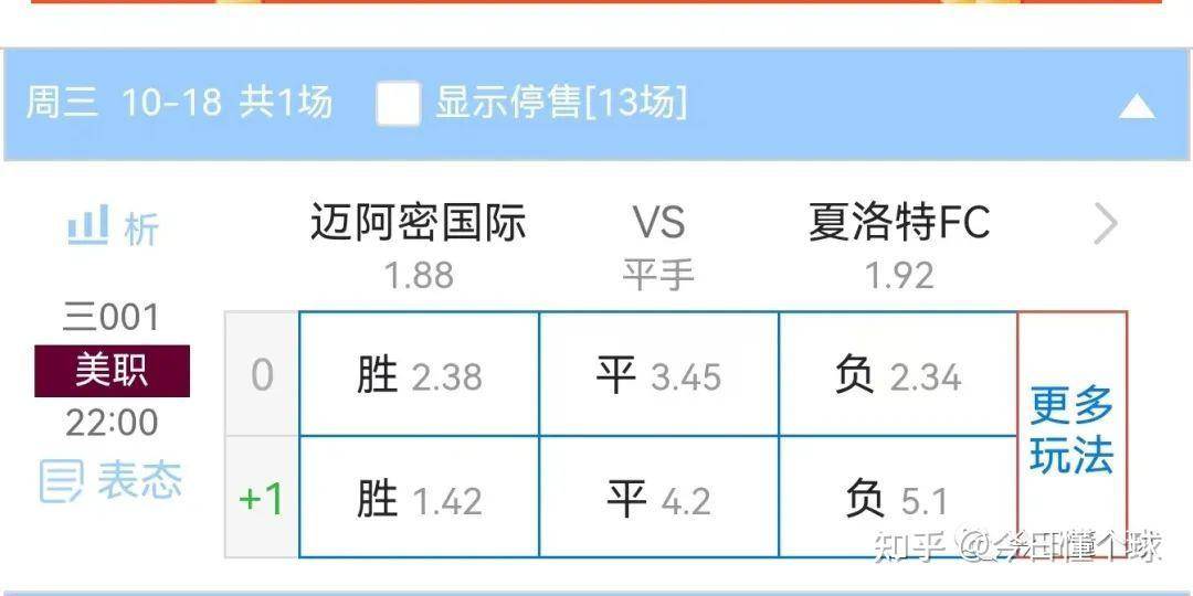 Facebook终极攻略：掌握所有核心技巧与高级策略