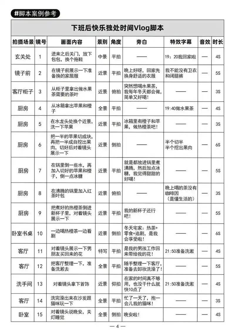 2023年必看：10个高效的全自动脚本方案