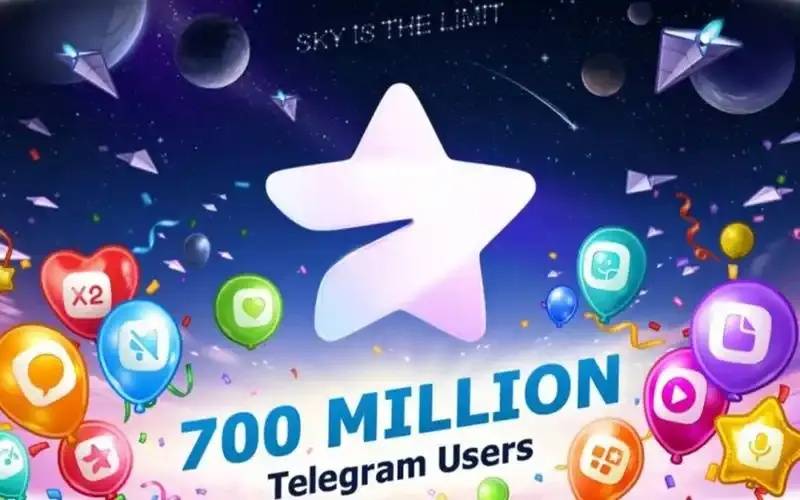 购买Telegram账号：2024最新渠道与安全指南
