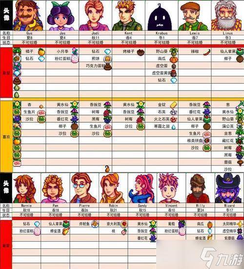 深入探索dota2plus的无限可能：游戏策略与社区生态的完美融合