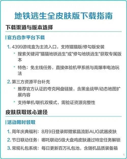 深度剖析：地铁逃生游戏下载全攻略与安全指南