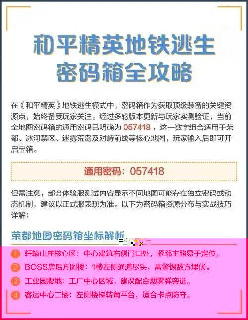 深度揭秘：地铁逃生科技馆密码箱全攻略——如何精准破解？