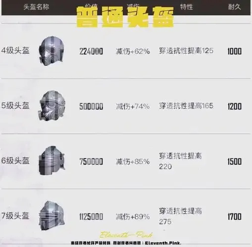 地铁逃生辅助器内置开挂菜单详解：安全与效率的双重保障