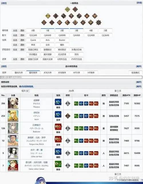 Fate辅助排名：高效提升排名策略