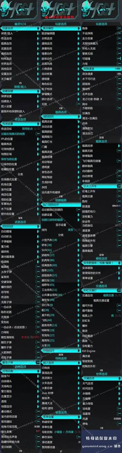 侠盗猎车手5修改器：高效实用功能一览