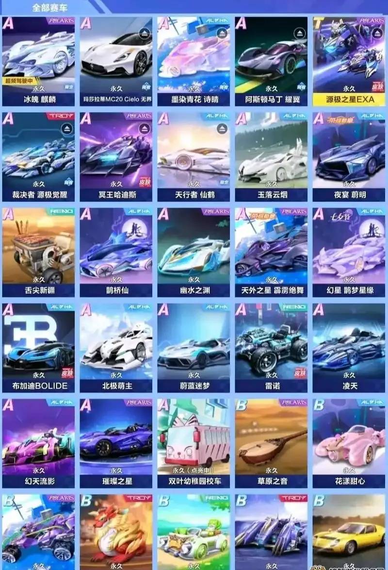 求推荐QQ飞车科技工具免费下载的优质网站或资源？