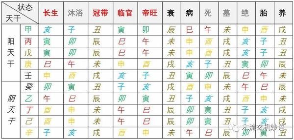 QQ炫舞辅助宠物有哪些以及它们的功能解析 第1张 QQ炫舞辅助宠物有哪些以及它们的功能解析 第1张