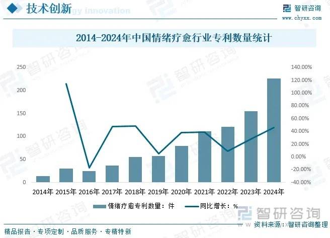 QQ炫舞解锁道具使用方法讲解