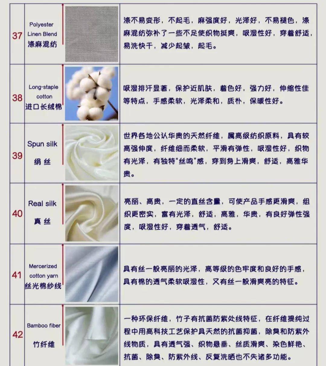 深渊之唤：暗黑破坏神不朽客户端下载深度指南
