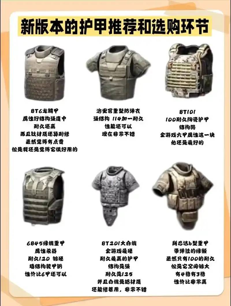 暗区金龙直装v5.2.6最新版本深度评测：游戏体验的革命性突破