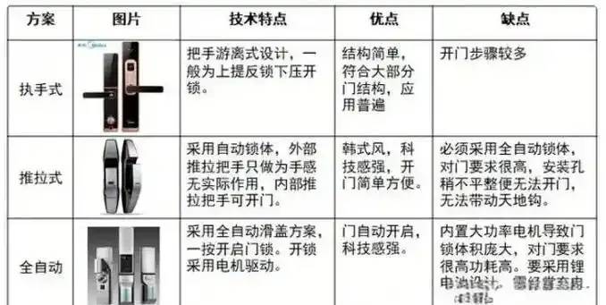 自动锁头脚本100：高效便捷的文件安全解决方案