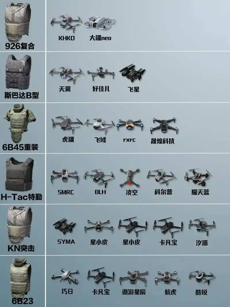 探索“暗区突围科技辅助工具”的深度与潜规则