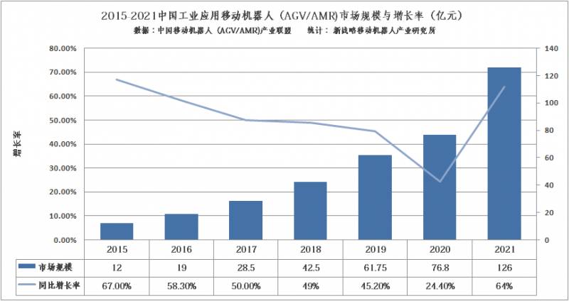 暗区突围PC：科技辅助提升生存率实用技巧