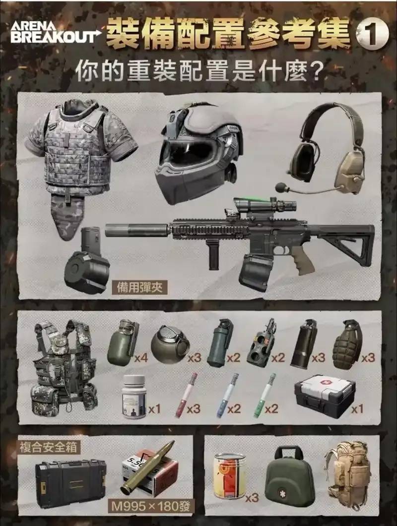 暗区突围科技辅助工具有哪些？