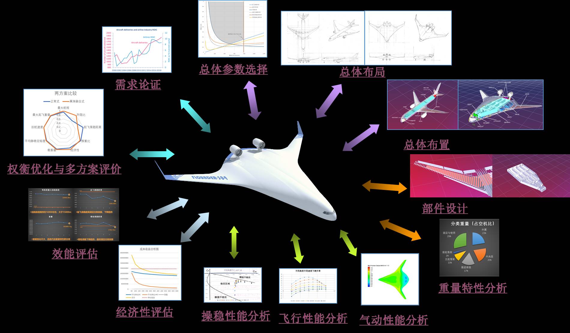 暗区突围科技软件：探索未来战争游戏的无限可能