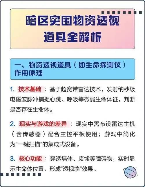 暗区透视免费工具推荐 第1张 暗区透视免费工具推荐 第1张