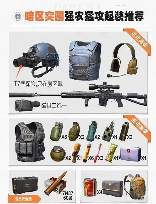 暗区突围物资透视工具下载：精准定位宝藏，效率提升必备。