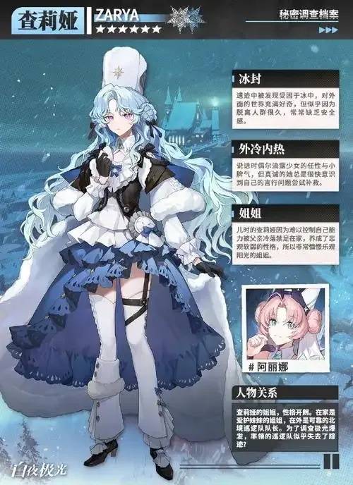 白夜极光查莉娅是什么？