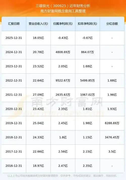 探索极光概念股:那些在科技浪潮中闪耀的星辰 第1张 探索极光概念股:那些在科技浪潮中闪耀的星辰 第1张