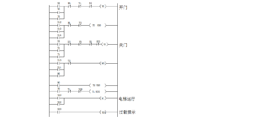 崩坏3辅助脚本2021下载与使用