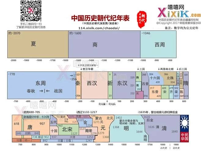 崩坏三有什么辅助软件？
