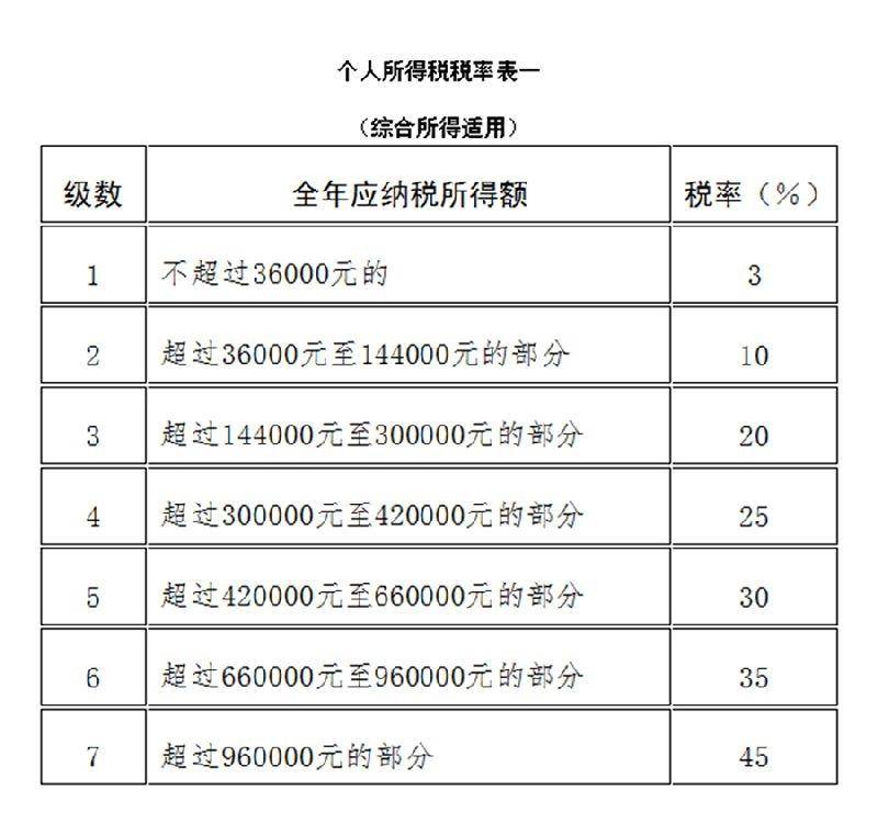 崩铁科技辅助网站入口：探索游戏世界的无限可能