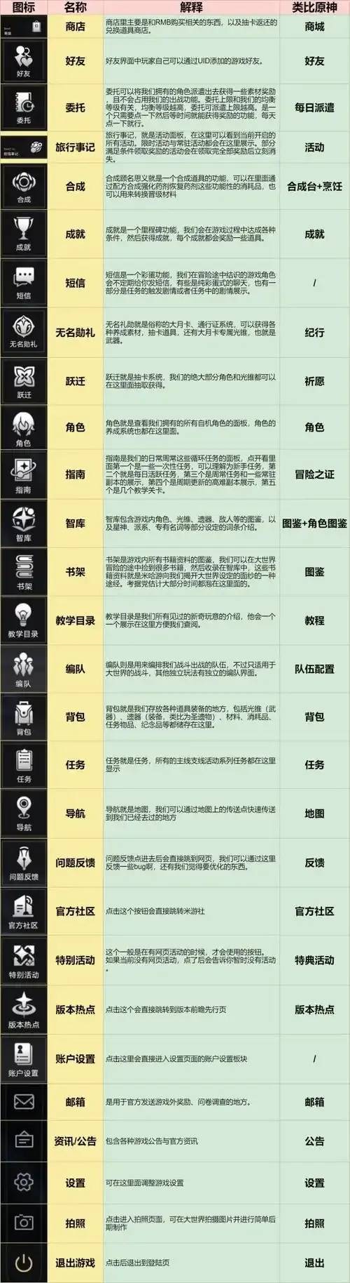 崩坏星穹铁道作弊菜单下载：获取游戏增强功能与优势