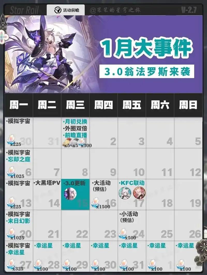 崩坏星穹铁道1.0什么时候上线？