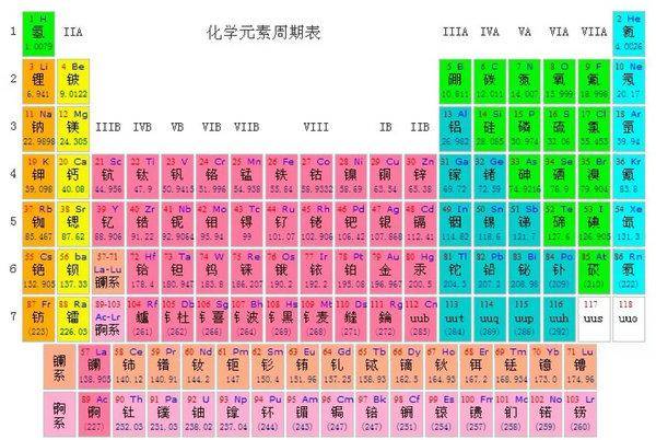 碧蓝档案无限加载：高效战斗实用攻略分享