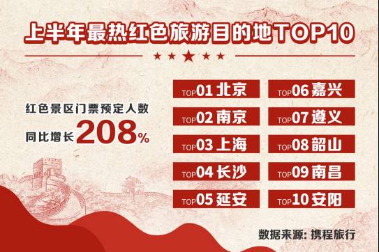 碧蓝档案国际服下载
