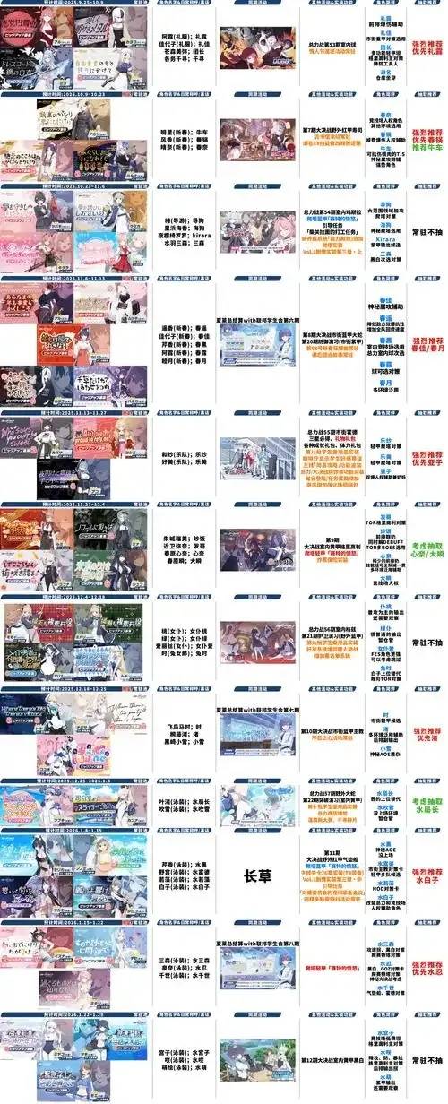 碧蓝档案辅助脚本 v7.3 最新版本发布