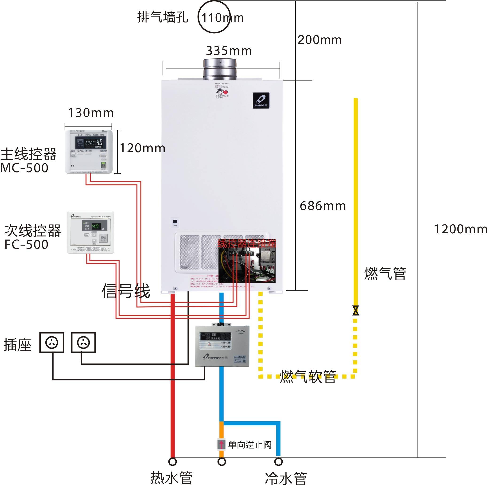 Nekko碧蓝档案：实用攻略与技巧汇总