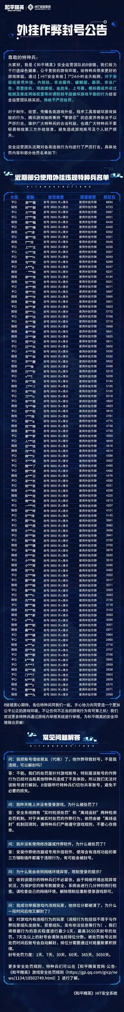 碧蓝航线外挂会封号吗深度解析与风险防范指南