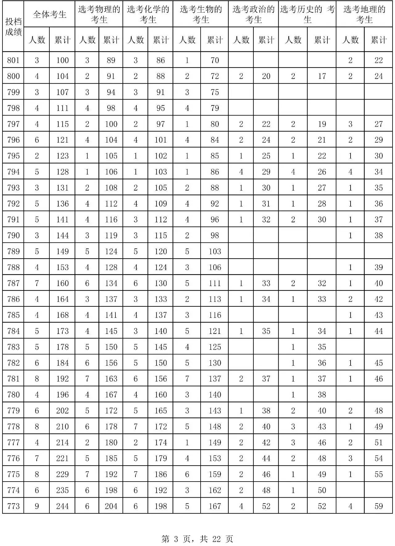 coc部落冲突辅助工具评测:提升您的游戏体验 第1张 coc部落冲突辅助工具评测:提升您的游戏体验 第1张