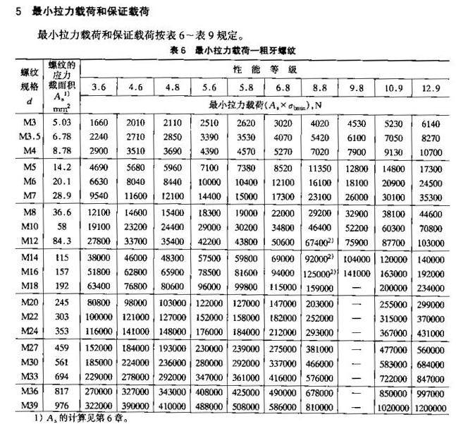 部落冲突辅助爱玩：实用攻略与技巧分享