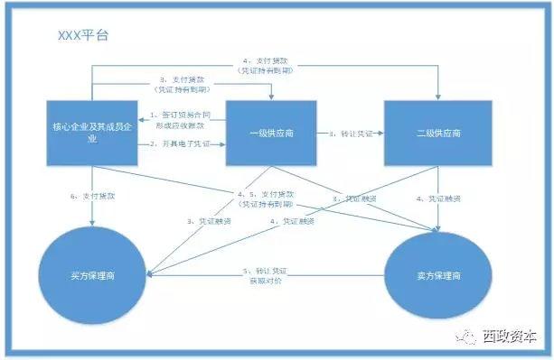 DNF辅助网官网：辅助信息门户