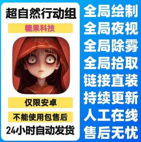 超自然科技辅助：解锁未来5大核心技术突破
