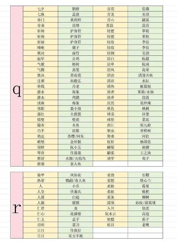 超自然行动组官方下载：获取神秘力量与异能游戏的终极入口。