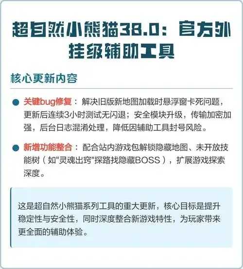 超自然行动组小熊猫辅助器PC：提升任务效率的实用工具